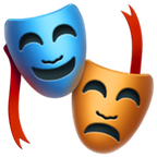 A/B test